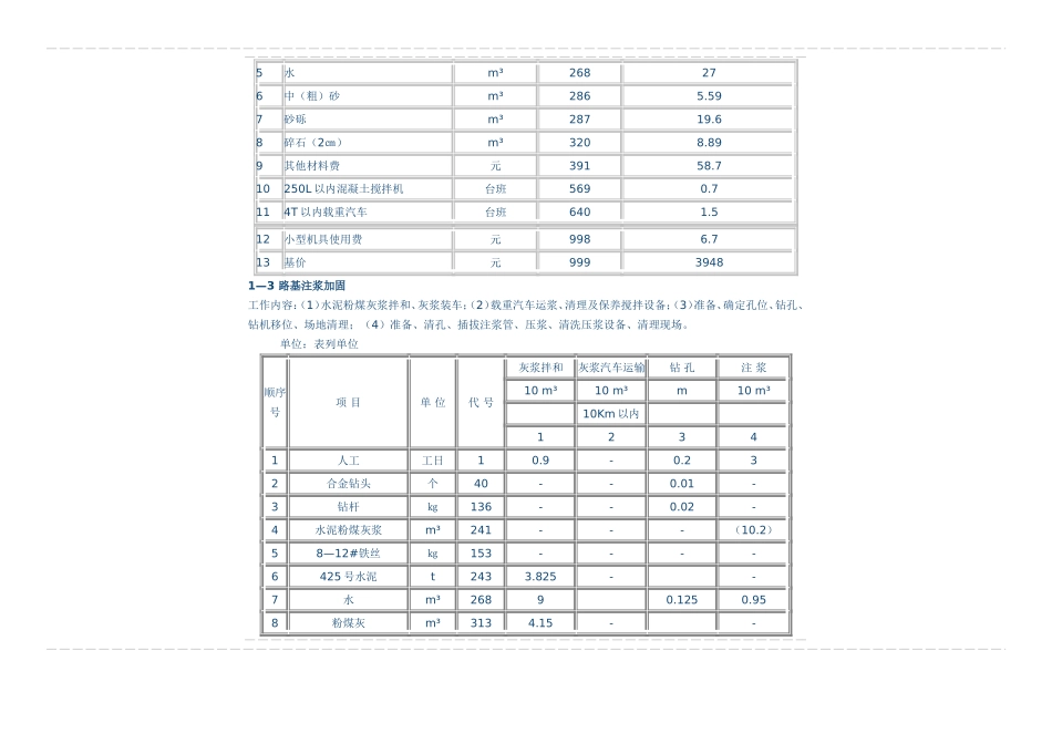 公路工程预算补充定额_第2页
