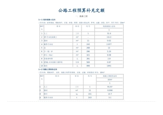 公路工程预算补充定额