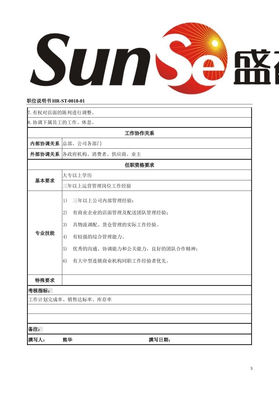 运营总监职位说明书_第3页