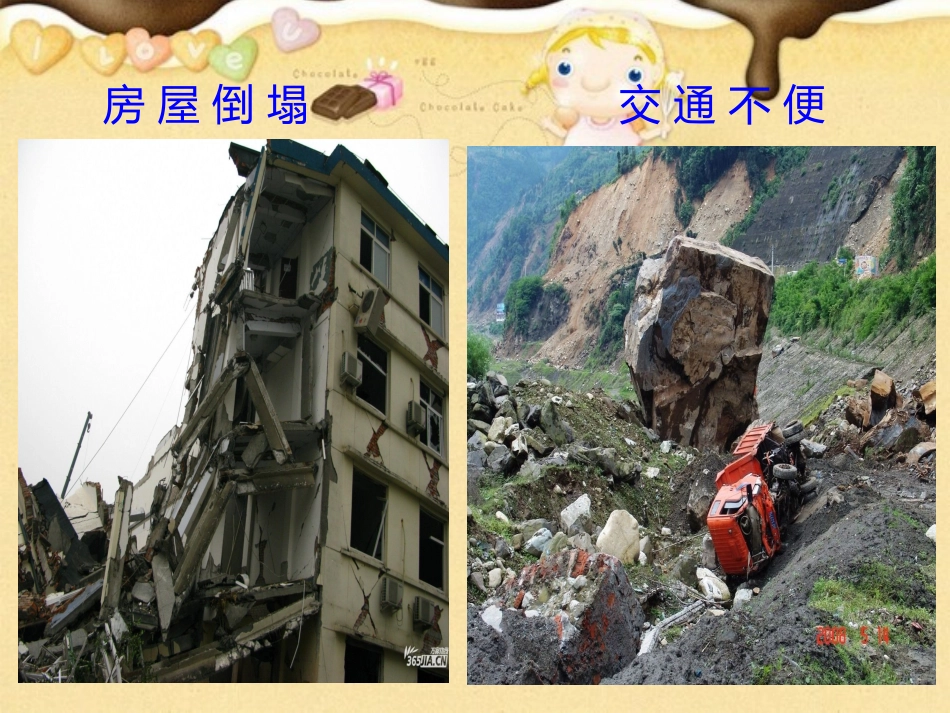 幼儿园大班科学、社会活动课件--地震来了怎么办？_第2页