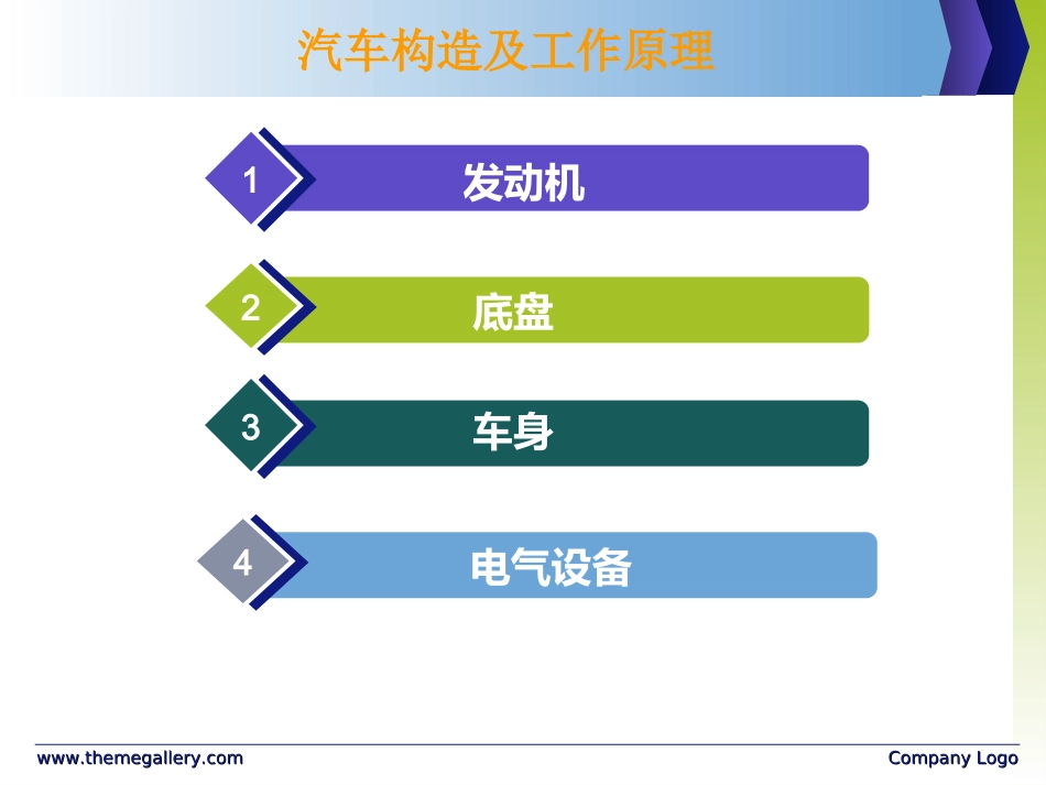 汽车构造及原理_第2页