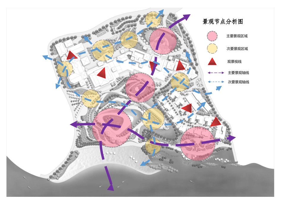 景观设计分析图_第3页