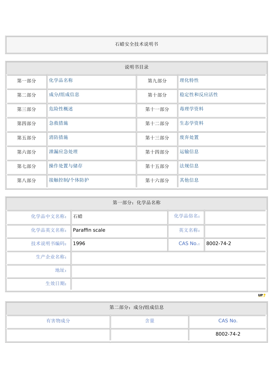石蜡安全技术说明书_第1页