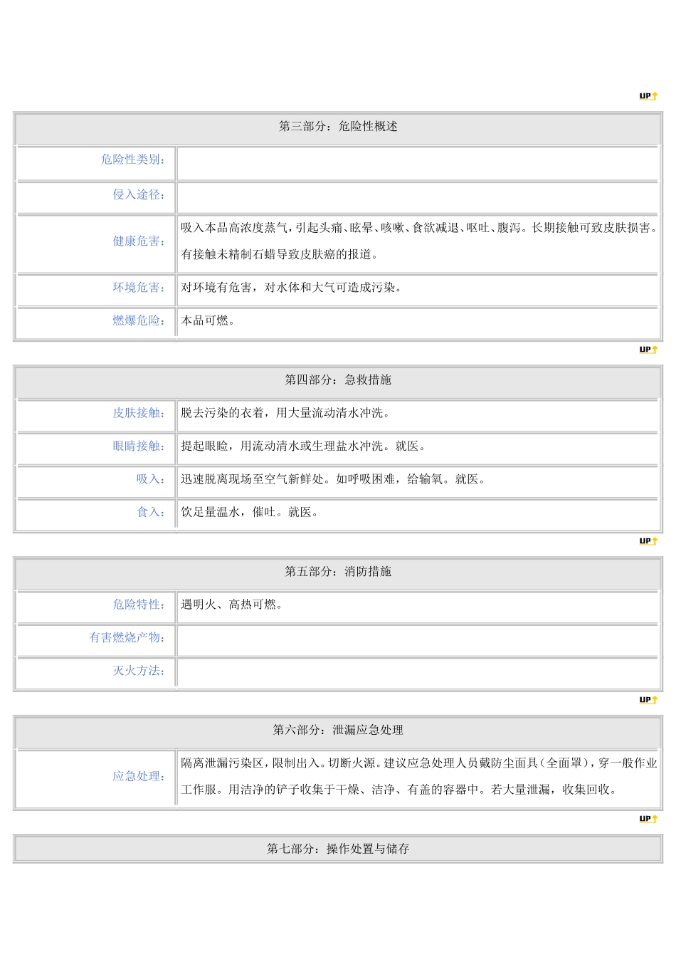 石蜡安全技术说明书_第2页