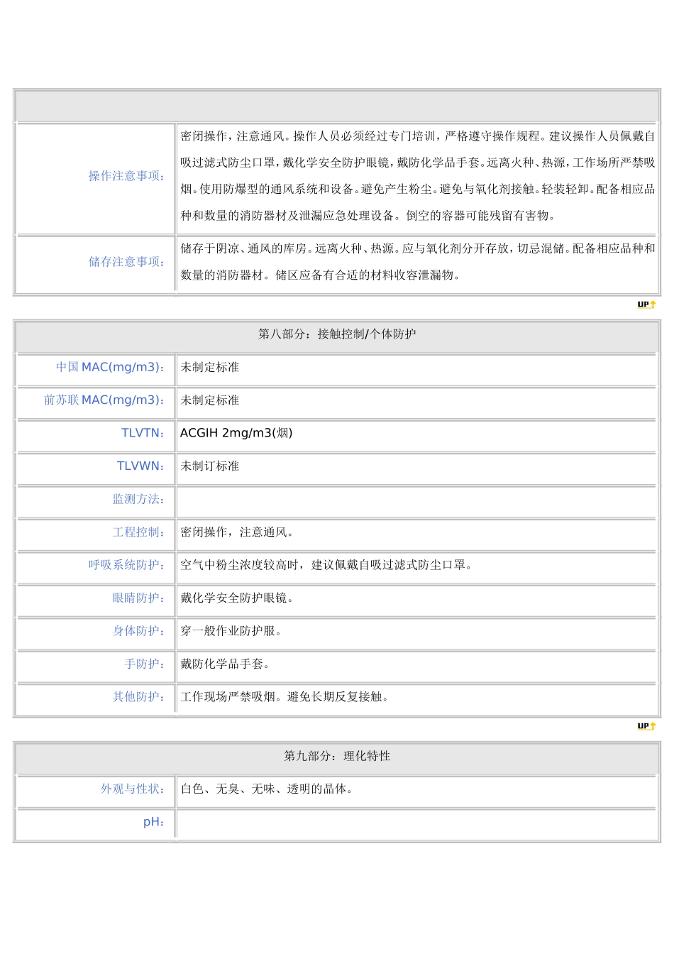 石蜡安全技术说明书_第3页