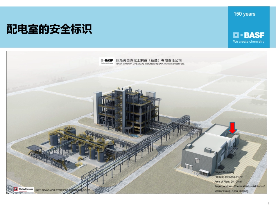 配电室安全标识_第2页