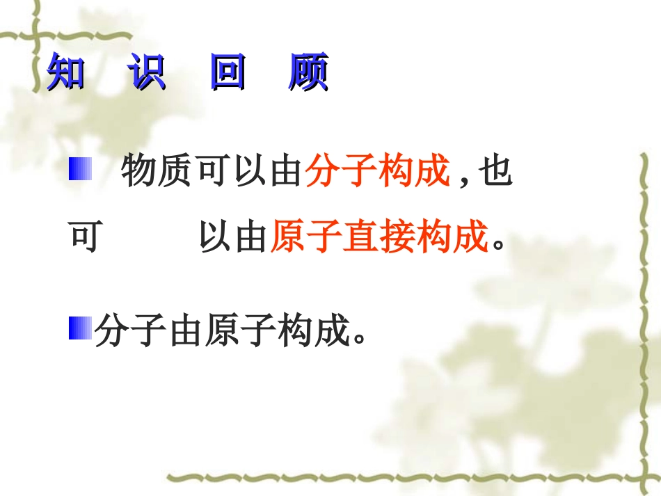 原子的结构  人教版_第2页