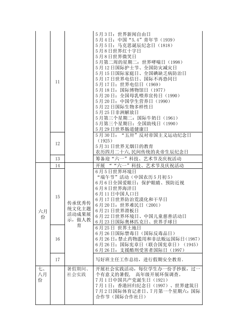 学校德育活动安排表_第2页