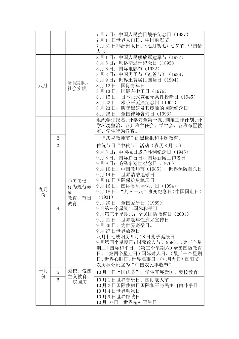 学校德育活动安排表_第3页