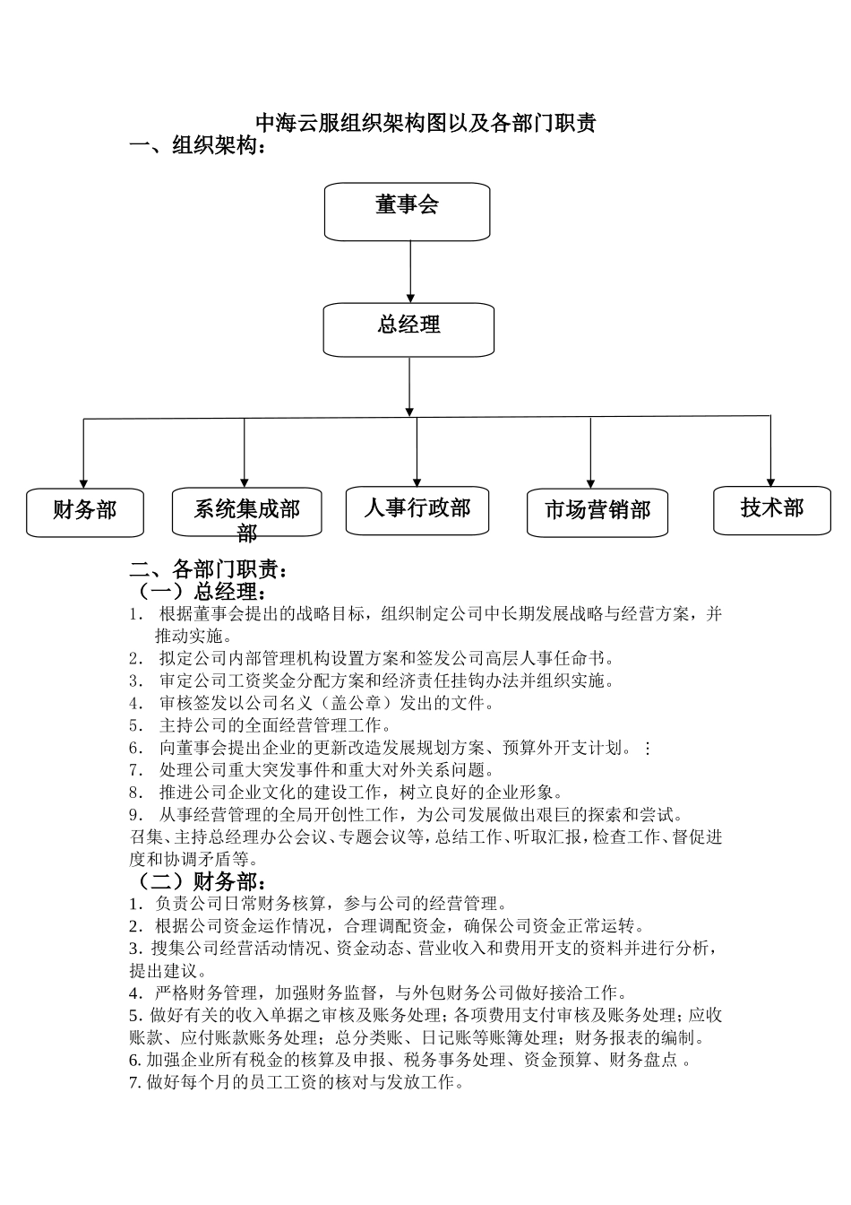 小公司组织架构图及部门职责_第1页