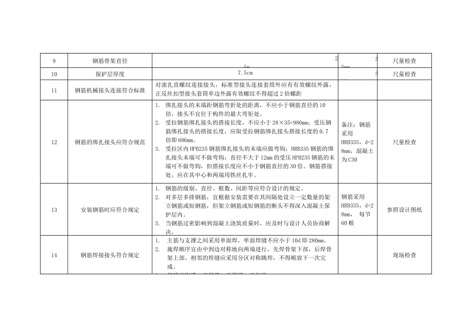 钢筋笼制作与安装质量验收标准_第2页
