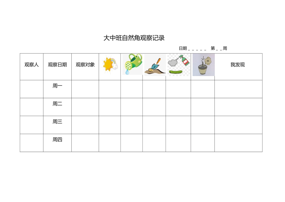 自然角观察记录_第1页