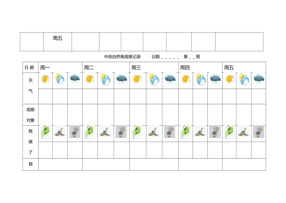 自然角观察记录_第2页