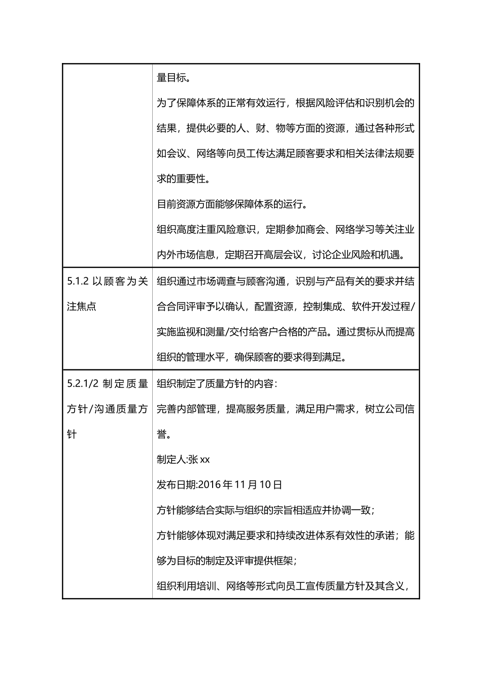 质量管理体系软件及系统集成全条款审核记录_第3页