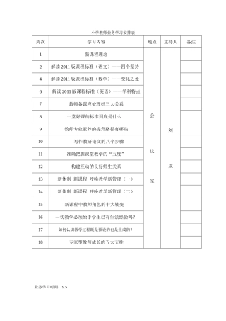 小学教师业务学习资料