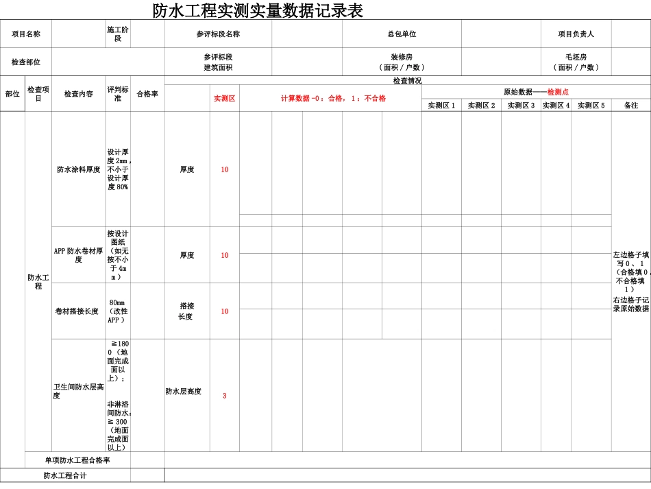 实测实量各专业表格_第2页