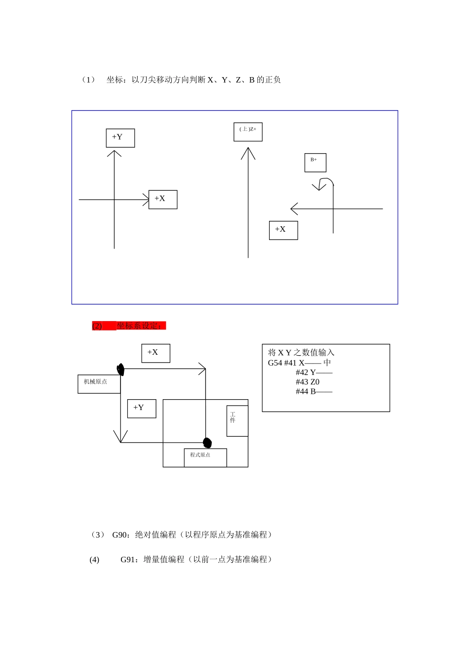 加工中心最详细讲解编程操作实例_第2页
