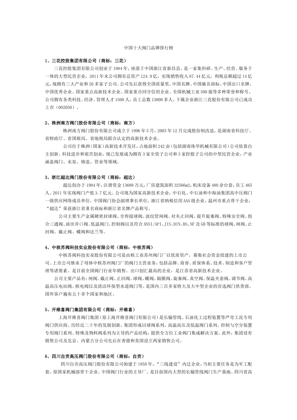 中国十大阀门品牌排行榜_第1页