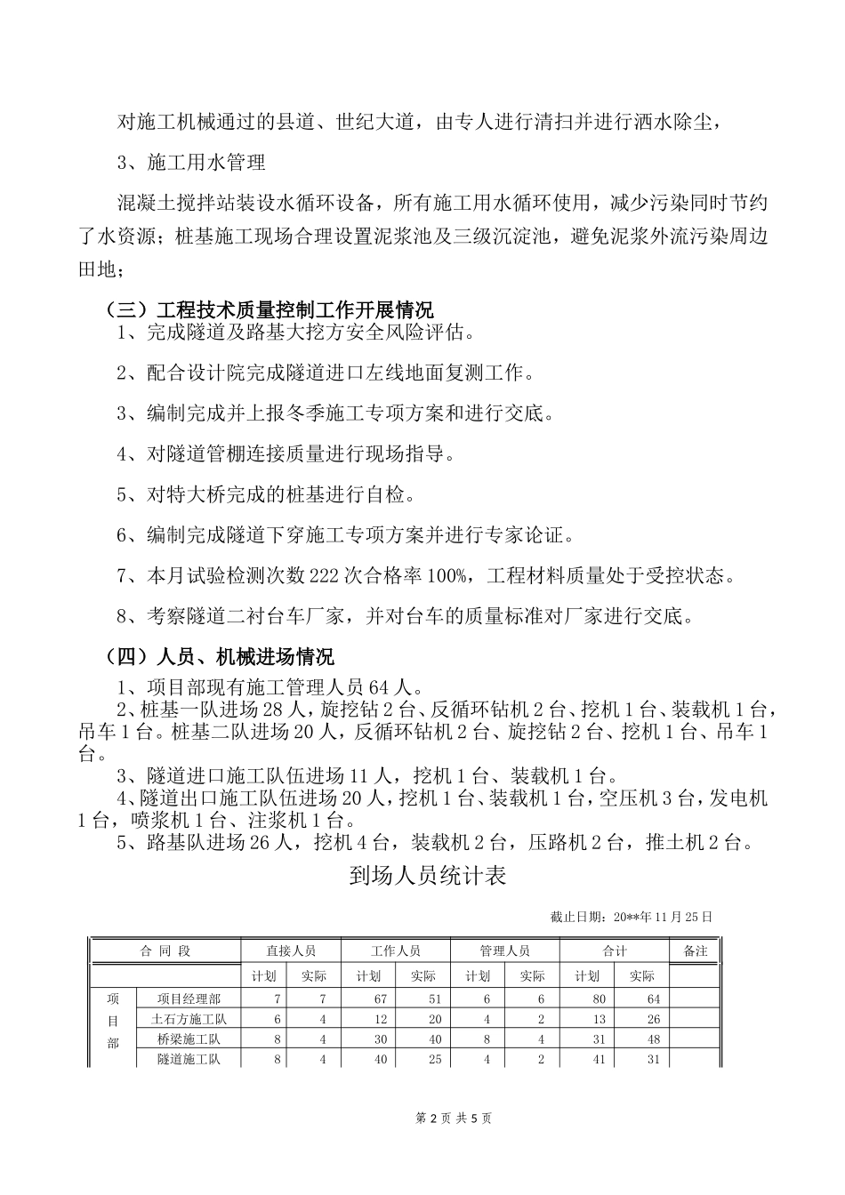 生产例会汇报材料_第2页