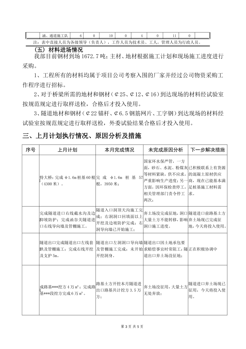 生产例会汇报材料_第3页