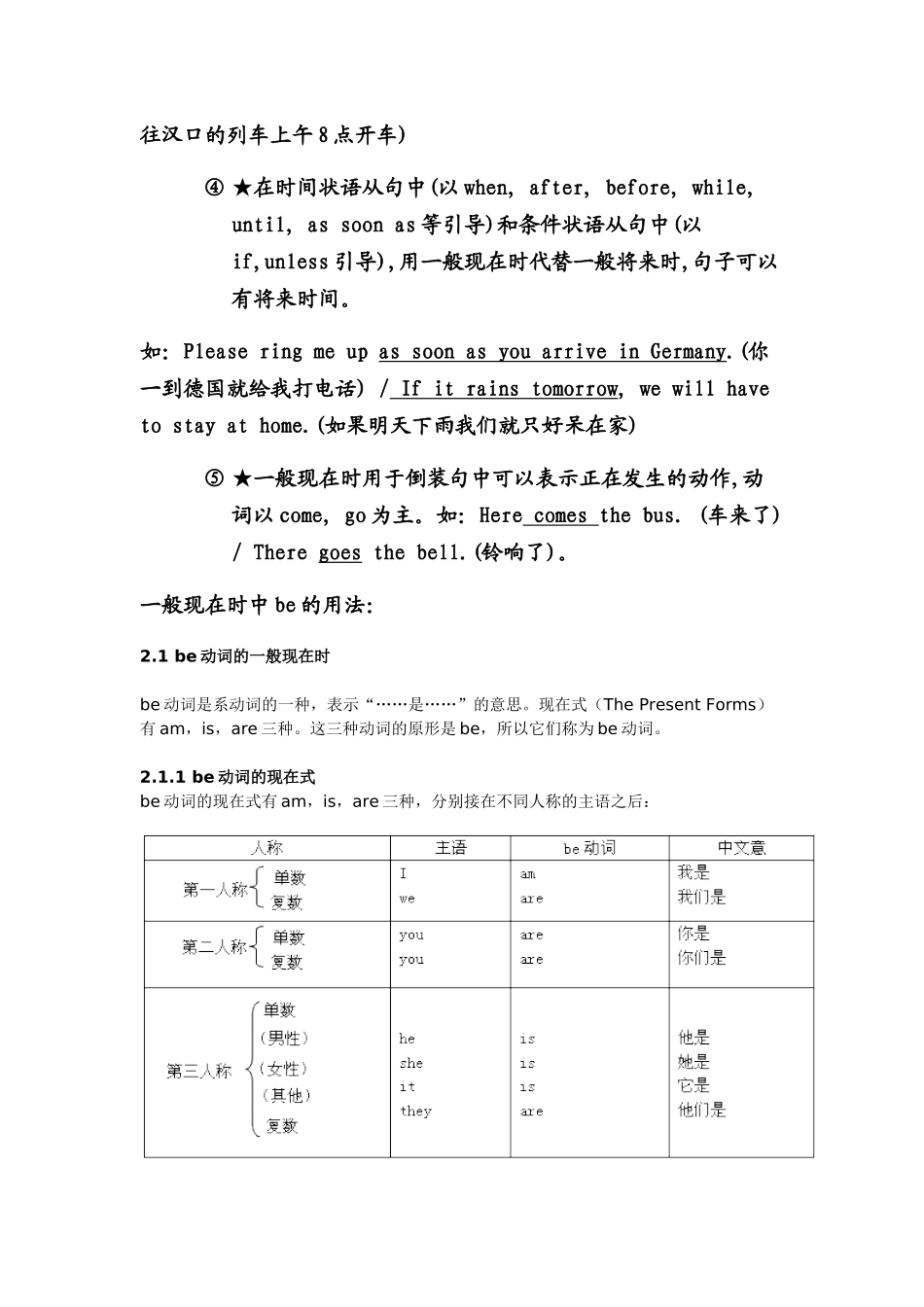 精品牛津7AU1语法一般现在时讲解及练习_第2页