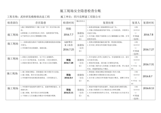 施工现场安全隐患检查台账
