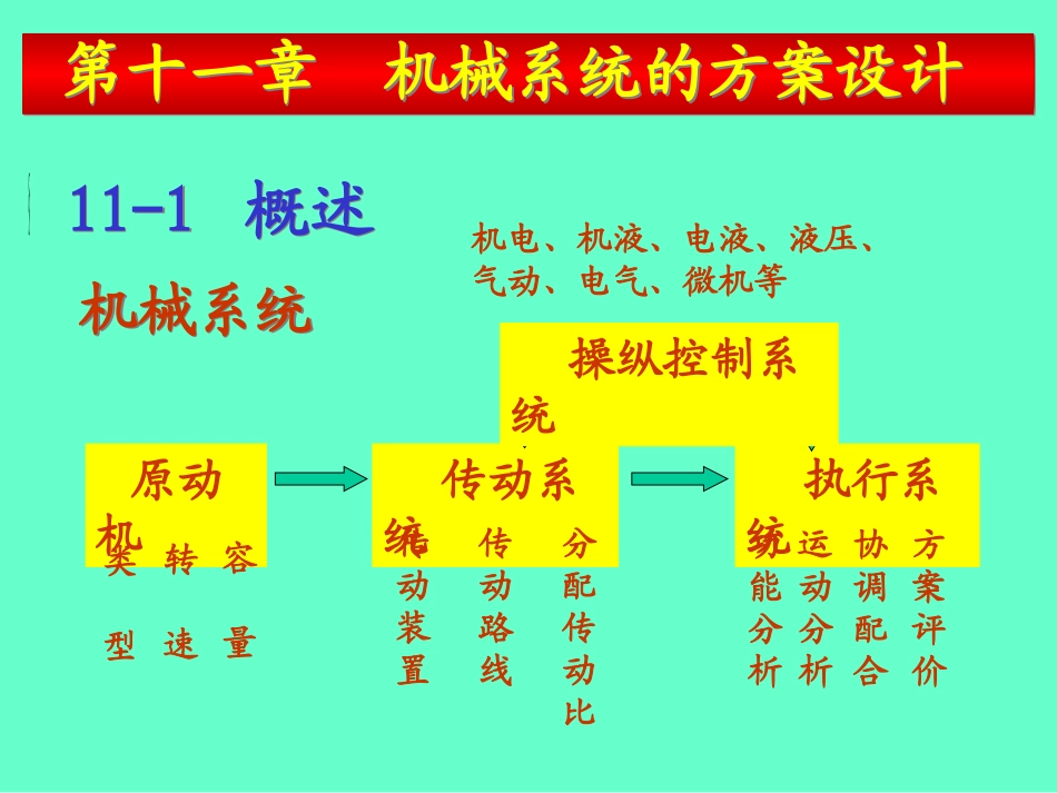吉大机原课程设计_第2页