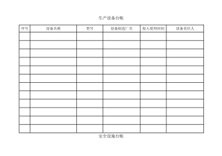 设备设施台账