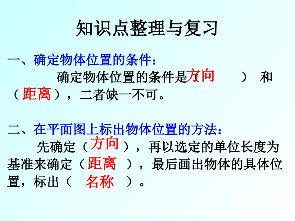 位置与方向(整理和复习)_第1页