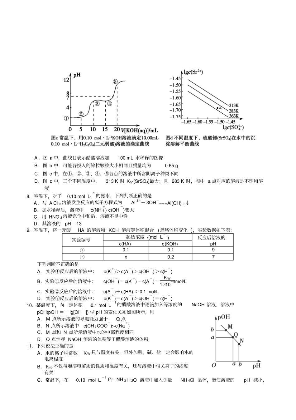人教版高中化学选修四水溶液中的离子平衡专题训练x_第2页