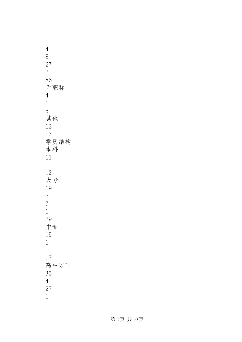 乡镇社区卫生服务发展规划 _第3页