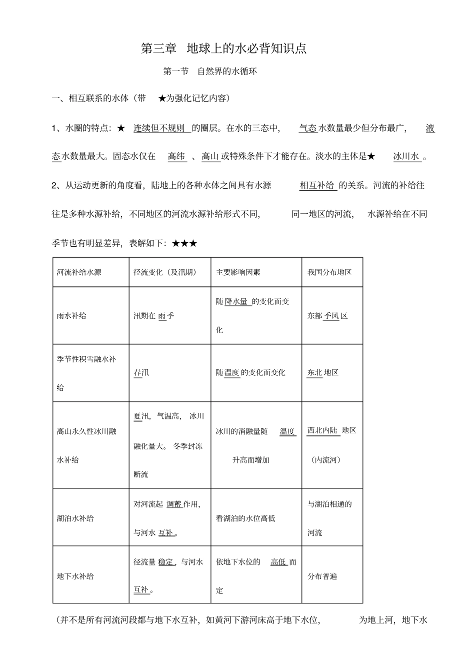 人教版高中地理必修一地球上的水知识点_第1页