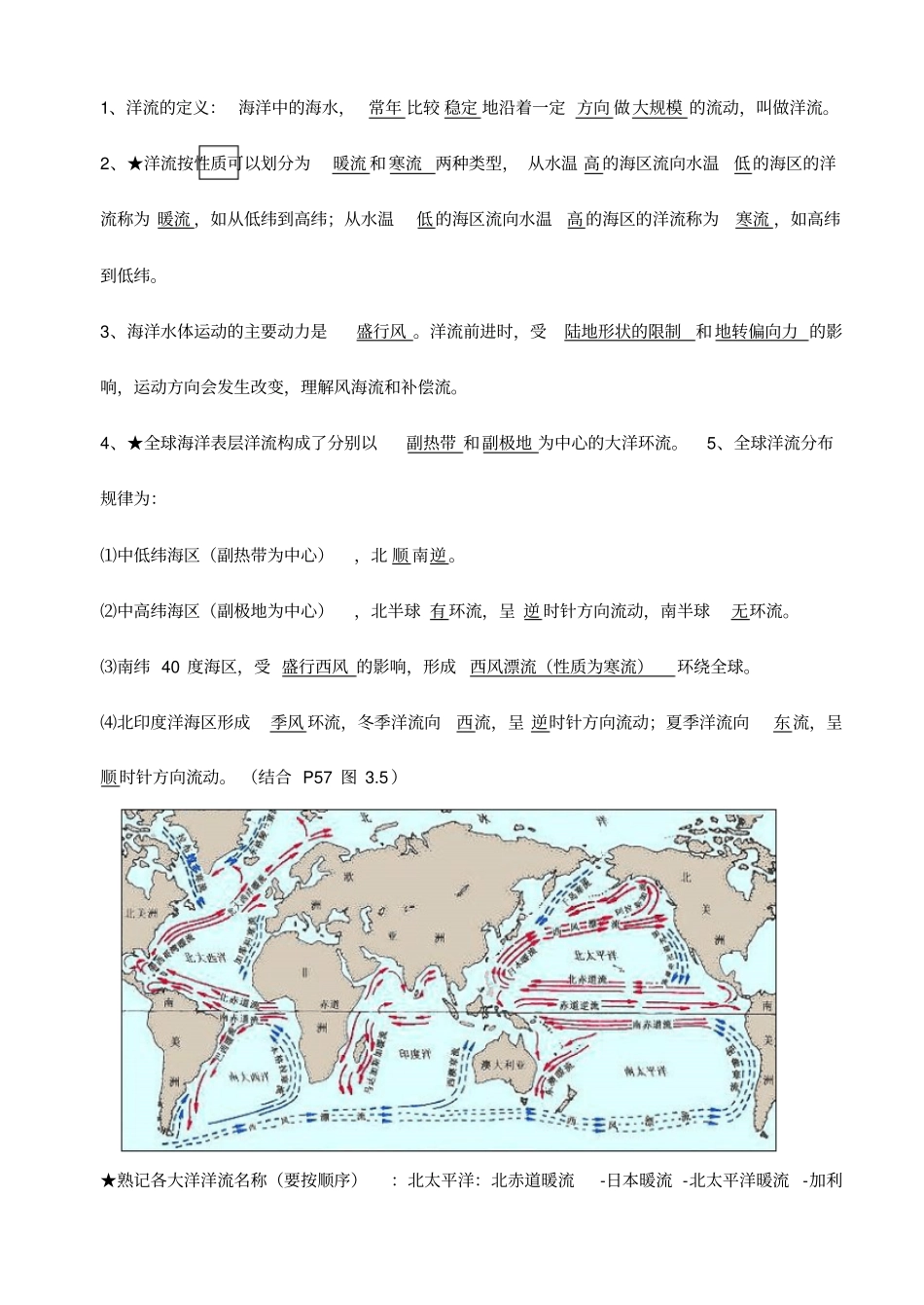 人教版高中地理必修一地球上的水知识点_第3页