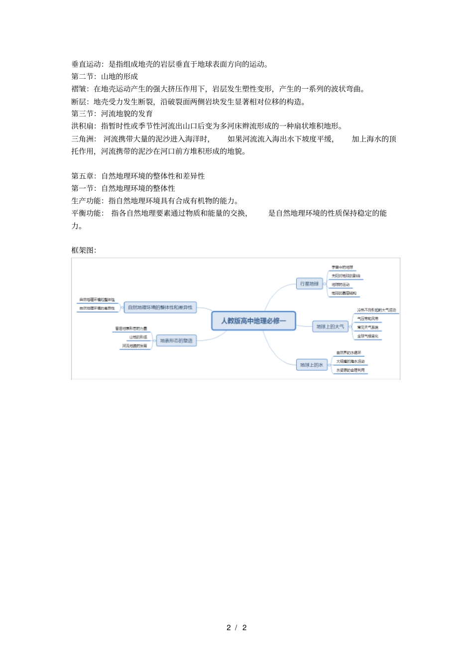 人教版高中地理教材必修一_第2页