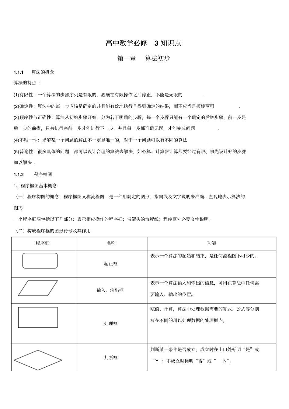 人教版高中数学必修3各章知识点总结讲解_第1页