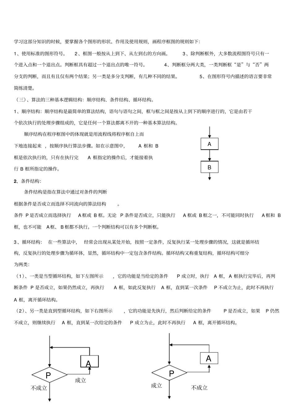 人教版高中数学必修3各章知识点总结讲解_第2页