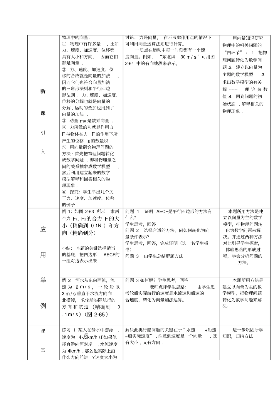 人教版高中数学必修42向量在物理中的应用举例教学设计_第2页