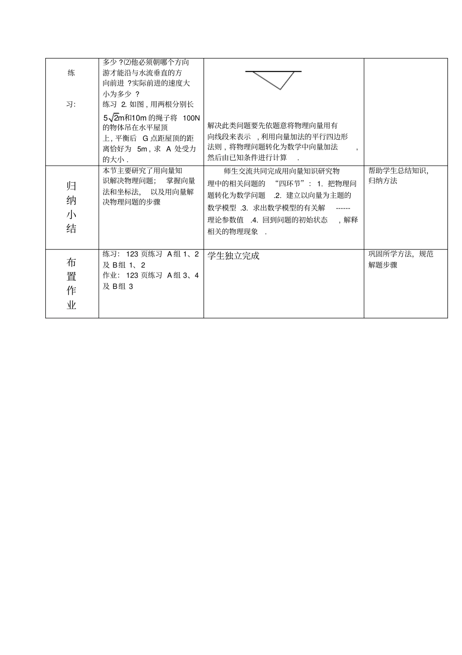人教版高中数学必修42向量在物理中的应用举例教学设计_第3页
