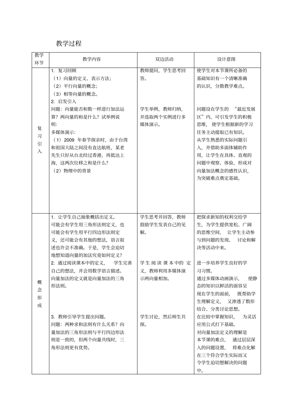 人教版高中数学必修4向量的加法表格式教学设计附说明_第2页