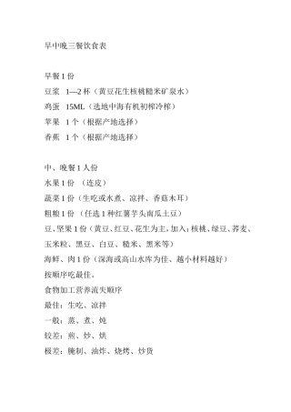 早中晚三餐饮食表