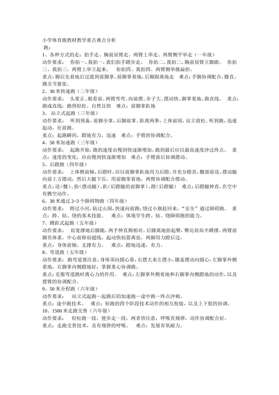 小学体育跑教材教学重点难点分析_第1页