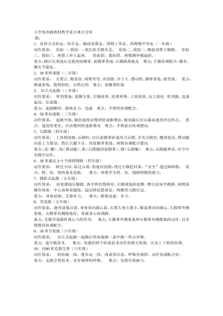 小学体育跑教材教学重点难点分析