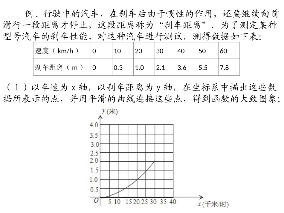 模拟二次函数_第1页