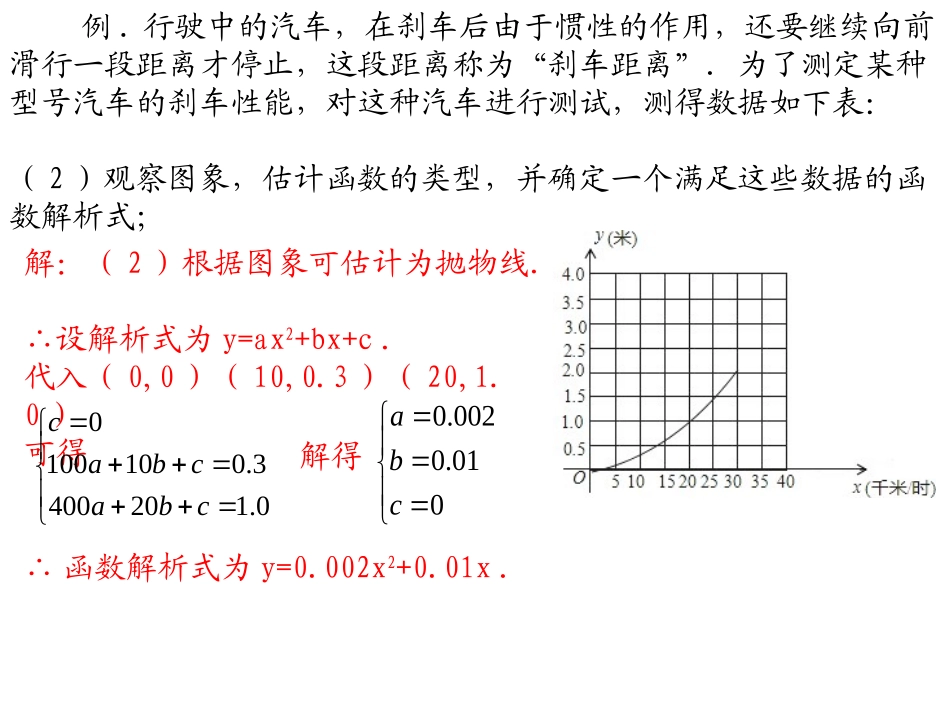 模拟二次函数_第2页