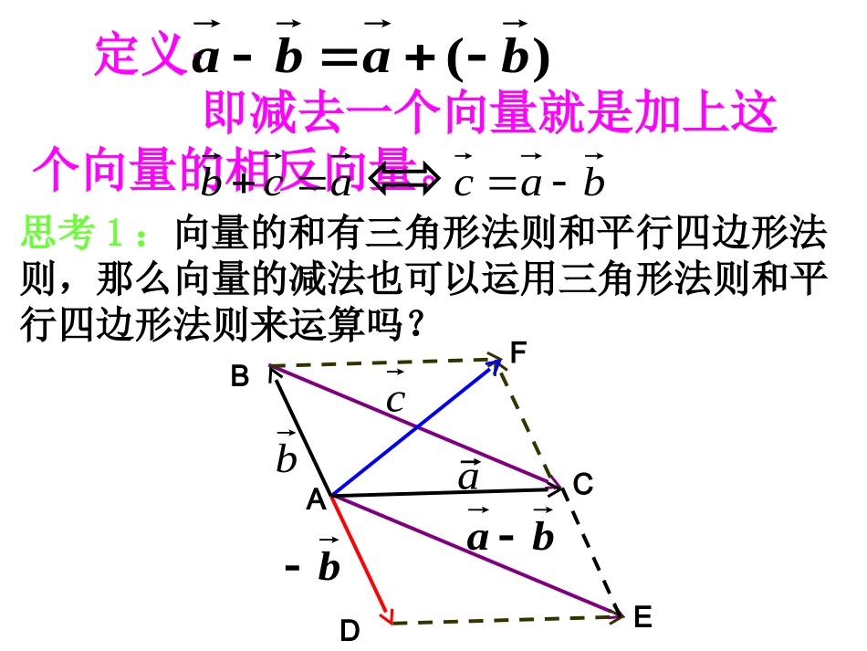 向量的减法及几何意义_第3页