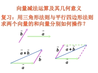 向量的减法及几何意义
