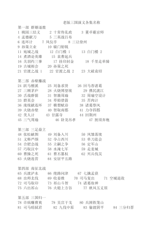 三国各集名称