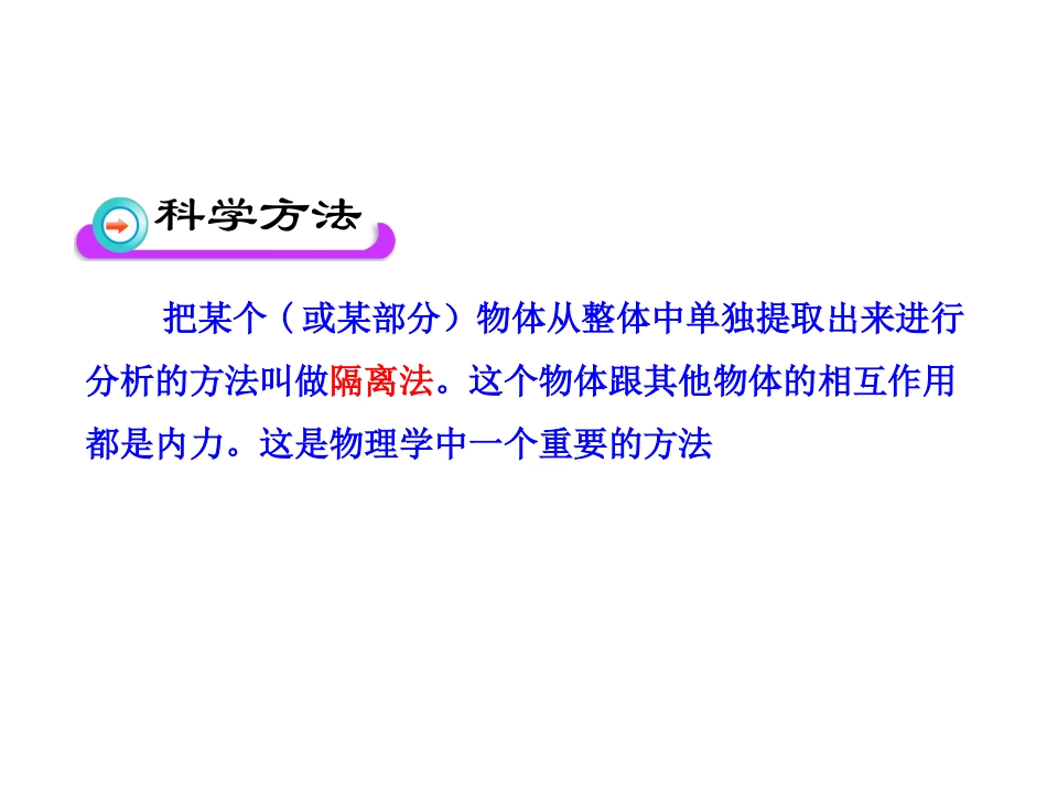 受力分析专题讲解_第1页