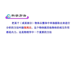 受力分析专题讲解