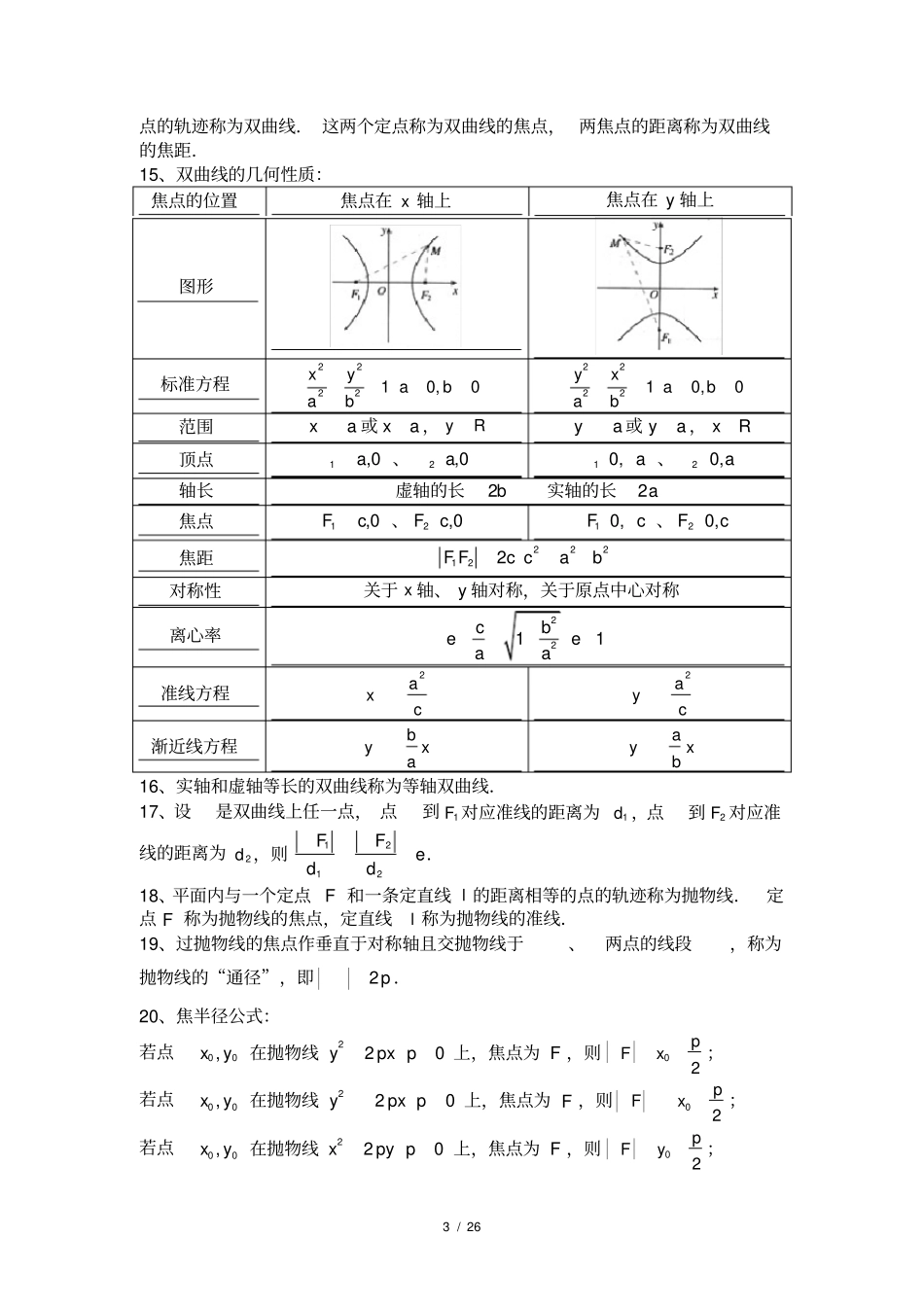 人教版高中数学选修部分知识点总结理科_第3页